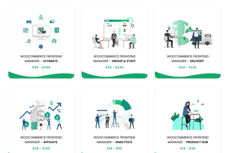 Sistema de comisiones de WCFM Marketplace
