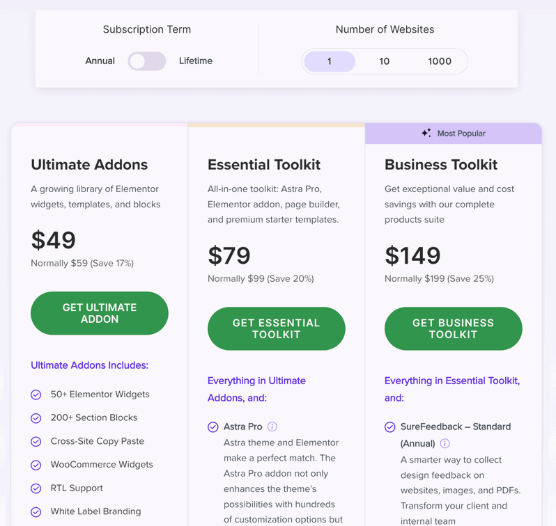 Ultimate Addons for Elementor precios