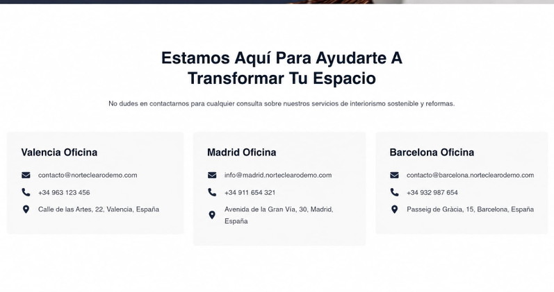 Página de contacto generada por ZipWP con oficinas y teléfonos inventados