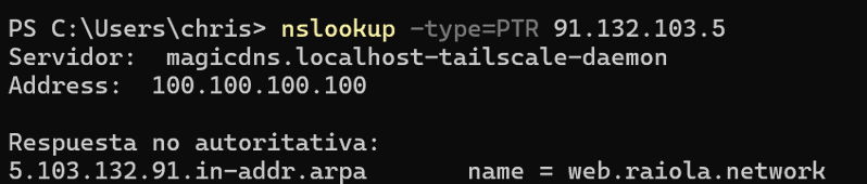 Consulta inversa nslookup de registros PTR