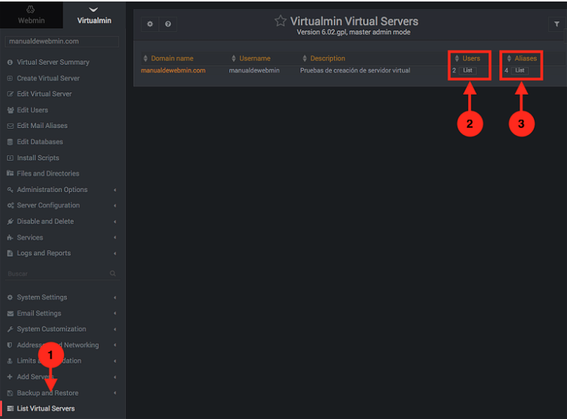 Como listar los servidores virtuales en virtualmin