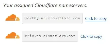 DNS de cloudflare