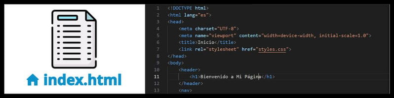 Qué es el archivo index.html y para qué sirve