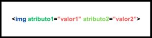 Sintaxis básica de la etiqueta <img> de HTML para añadir imágenes