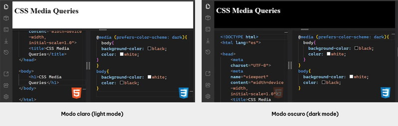 Con el uso de Media Queries posible aplicar diferentes estilos CSS en función de las preferencias del usuario