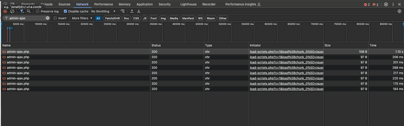 Cómo funciona el API Heartbeat de WordPress