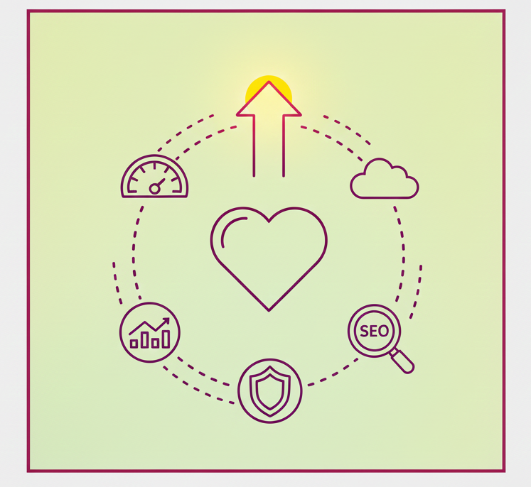 Claves de diseño web orientadas a rendimiento SEO y experiencia