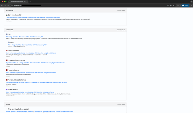 Reporte de BuiltWith mostrando uso de PHP, estructuras de datos Schema.org y el tema Astra