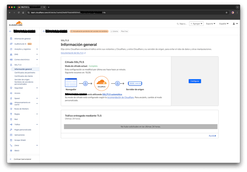 Configuración SSL/TLS