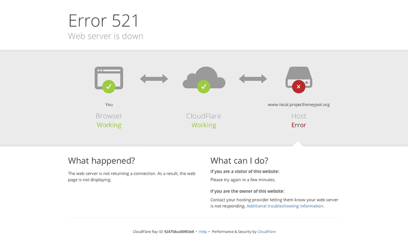 Error 521 en Cloudflare cuando el servidor web no responde Pantalla de Cloudflare con el error 521 Web Server Is Down