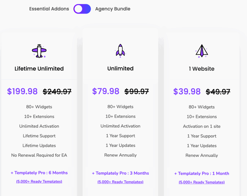 Tabla de precios de Essential Addons for Elementor