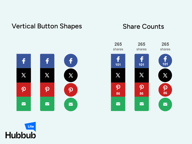 hubbub plugin redes sociales