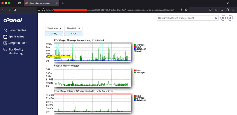 Current usage en cPanel mantenimiento de WordPress 