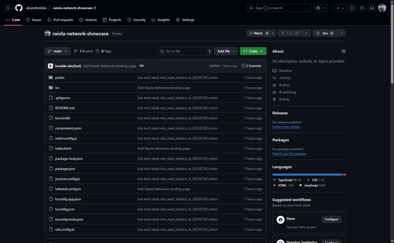 repositorio github