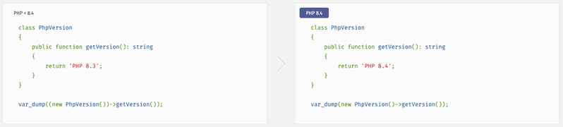 New MyClass()->method() sin paréntesis