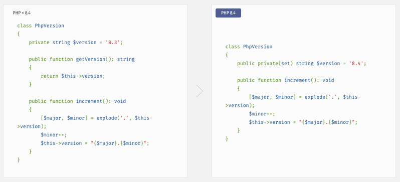 Visibilidad asimétrica de la versión 8.4 de PHP