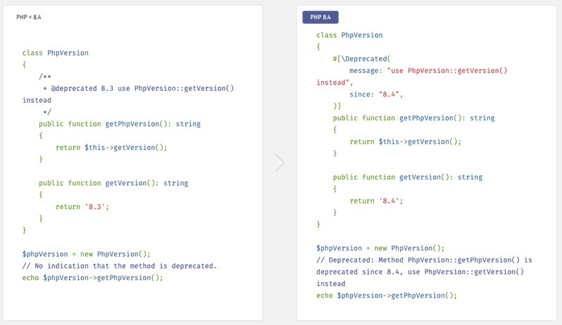 Atributo #[\Deprecated] en la versión 8.4 de PHP