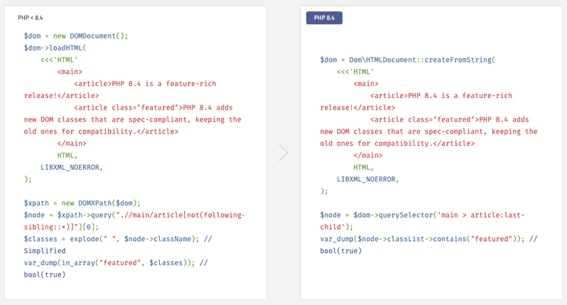 características de ext-dom y soporte para HTML5 en PHP 8.4