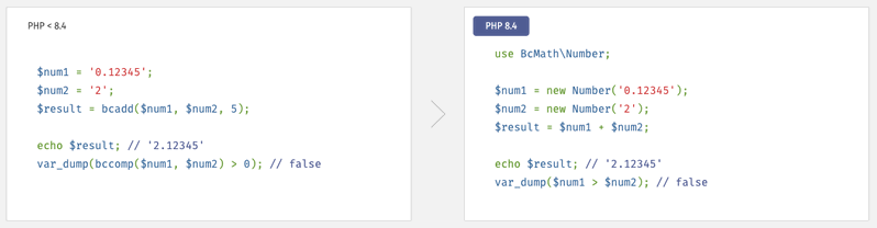 API de objetos para BCMath EN PHP 8.4