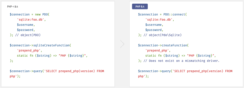 Subclases específicas del driver PDO en PHP 8.4