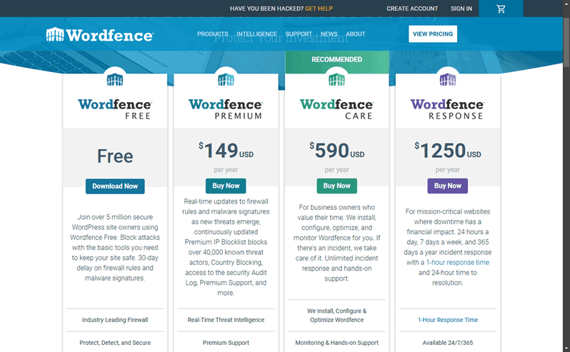 planes de Wordfence Security