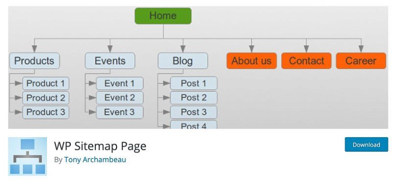 wp sitemap page