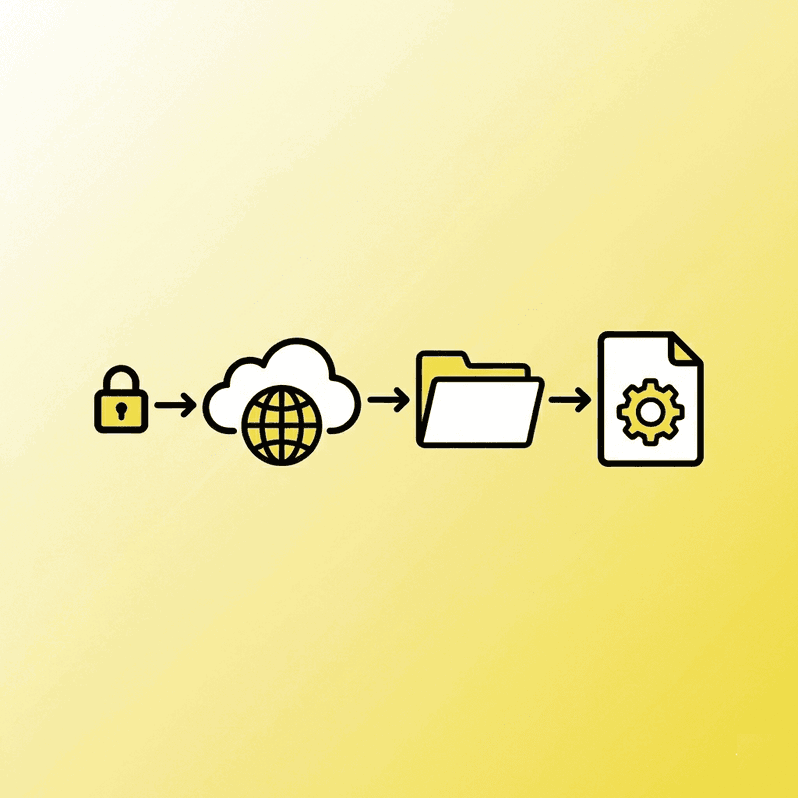 Tipos de URLs y buenas practicas Tipos de urls ejemplos de urls correctas y mal estructuradas